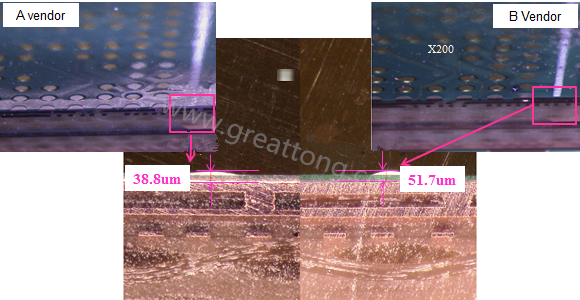 根據(jù)SMT代工廠的回覆，因?yàn)檫@片板子總共有兩家不同的供應(yīng)商，而實(shí)際量測這兩家供應(yīng)商的綠漆(solder mask)及絲印層(silkscreen)印刷后發(fā)現(xiàn)其厚度相差了27.1um，所以造成錫膏量的差異。