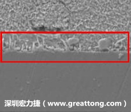 電子制造，深圳宏力捷(m.tudon.com.cn)問題板切片