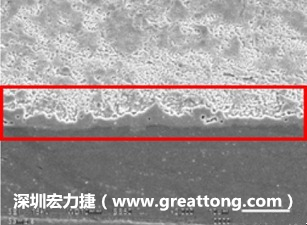 電子制造，深圳宏力捷(m.tudon.com.cn)問題板切片