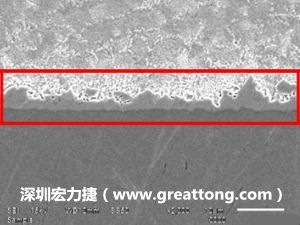 電子制造，深圳宏力捷(m.tudon.com.cn)良品板切片