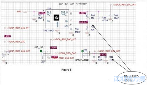 這張圖的一個局部，其中探測的節(jié)點和電壓清晰可見