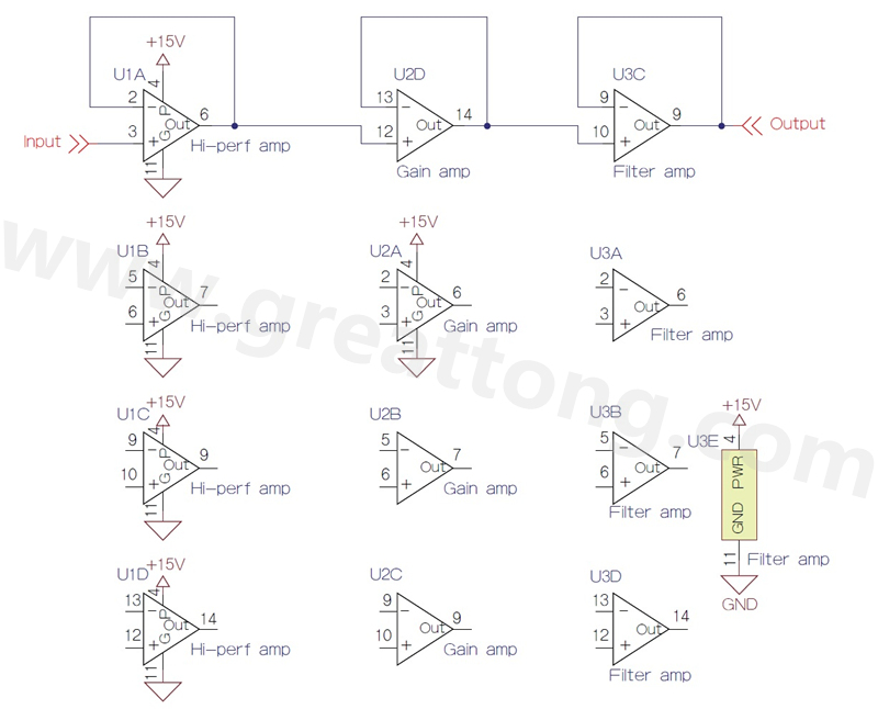 圖5 多元件封裝的四通道運算放大器的三種標示法。