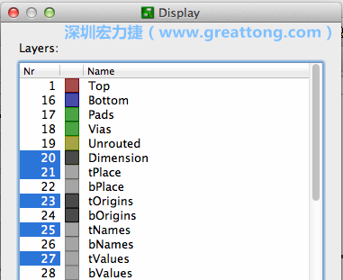 為了一窺絲印層的樣貌，你需要在「圖層選單（Layers menu）」中取消除了上述四個(gè)圖層以外的所有圖層，并另外多選一個(gè)「tOrigins」圖層，這樣你就可以開(kāi)始在這個(gè)部份進(jìn)行操作了。