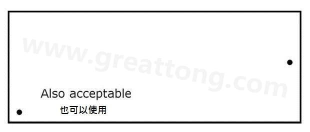 印刷電路板設計：為什么反光點很重要？