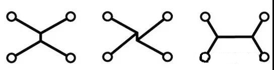 圖14：重新構建四引腳子網(a-c)：算法步驟。