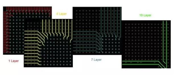 BGA布線?！皬耐鈬街行摹钡膫鹘y方法。